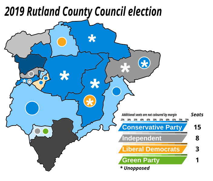 File:2019 Rutland County Council election.svg