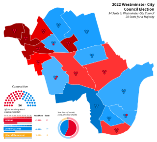 <span class="mw-page-title-main">2022 Westminster City Council election</span> 2022 local election in Westminster