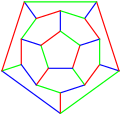 A dodekaéder, azaz '"`UNIQ--postMath-0000001A-QINU`"' 3-élszínezése