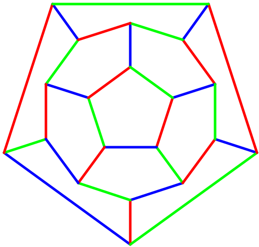 File:3-colored dodecahedron.svg