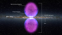 12 May: Astronomers suggest that a Seyfert flare 3.5 Mya from Sagittarius A* created the large X-ray/gamma-ray Fermi Bubbles (pictured) around the Galactic Center and illuminated the Magellanic Stream. 800 nasa structure renderin2.jpg