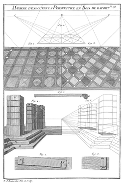 Planche 298 - Maniere d’executer la perspective en Bois de raport.