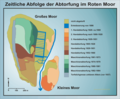 Vorschaubild der Version vom 16:32, 12. Mär. 2008