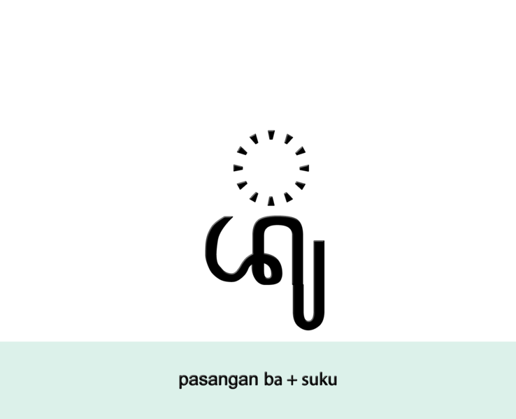 File:Aksara-jawa-pasangan-ba-suku.png