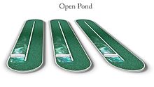 Design of a race-way open pond commonly used for algal culture Algal open pond design.jpg