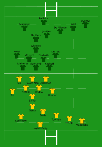 Australia vs South Africa 2018-09-08.svg