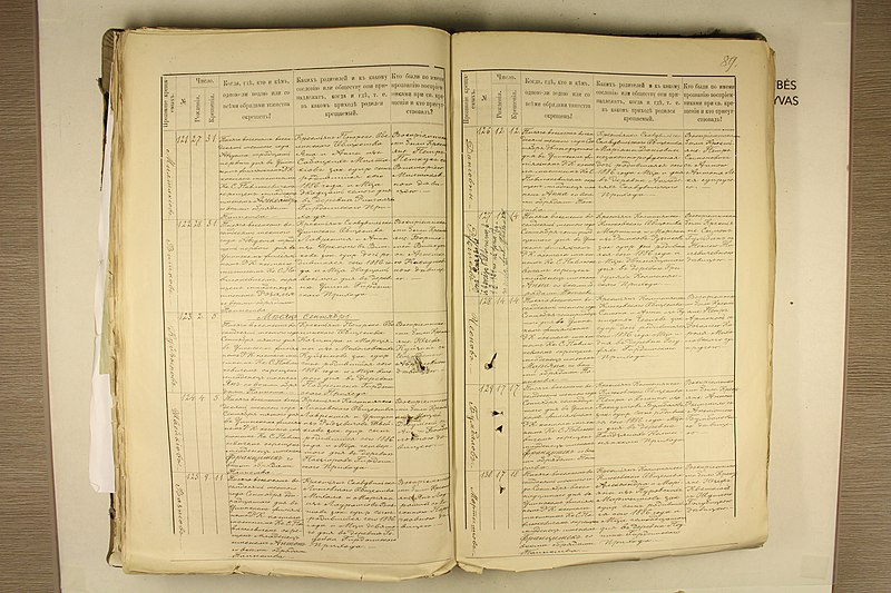 File:Batakių dekanato bažnyčių 1886 m. krikšto metrikų nuorašai 091.jpg