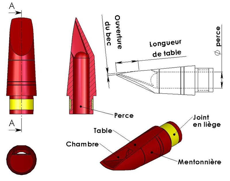 File:Bec-Anche-Clarinette.png - Wikimedia Commons