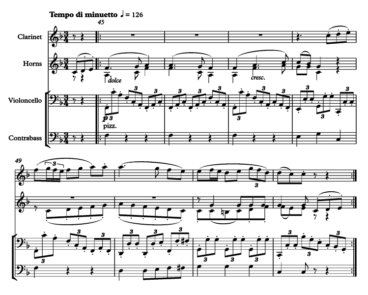 File:Beethoven Symphony 8 Trio.png