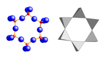 Ziklosilikatoa: tetraedro eraztuna