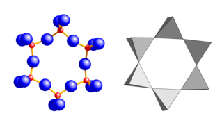 Ziklosilikatuak: Eraztun tetraedroak