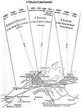 Map showing the bombardment of Tripoli Beschiessung Tripolis.jpg