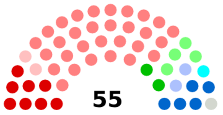 Élections municipales de 2001 à Limoges