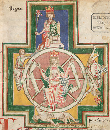 File:Carmina Burana Wheel of Fortune (detail).jpg