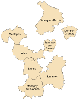 Comunitatea municipalităților Bazois