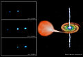 Chandra Tracks Evolution Of X-Ray Jets.jpg