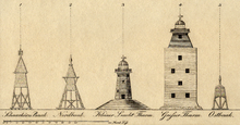 Die Türme und Baken Neuwerks (1825/1831)