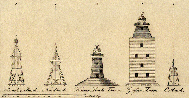 File:Charte Schuback 1831 Ausschnitt Türme Neuwerk.png