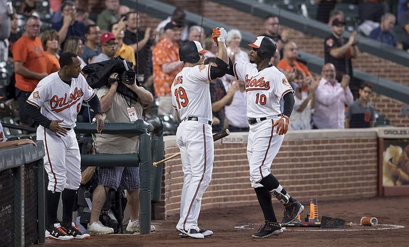 File:Chris Davis, Adam Jones (36556532740).jpg