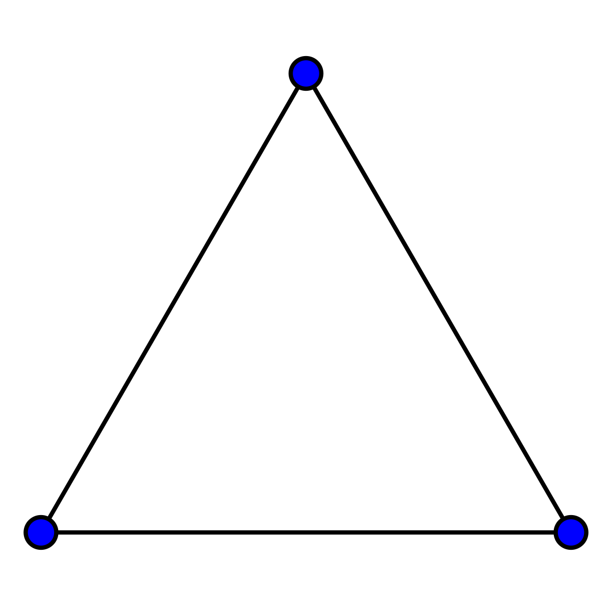 triangle-graph-wikipedia