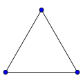 '"`UNIQ--postMath-0000001D-QINU`"' : 3 arêtes graphe triangle