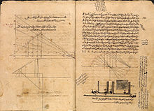 Thabits arabische Übersetzung der Conica von Apollonios