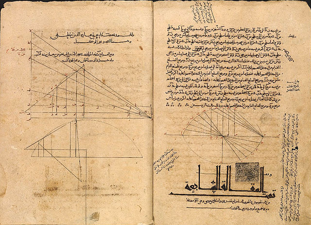 Pages from Thābit's Arabic translation of Apollonius' Conics