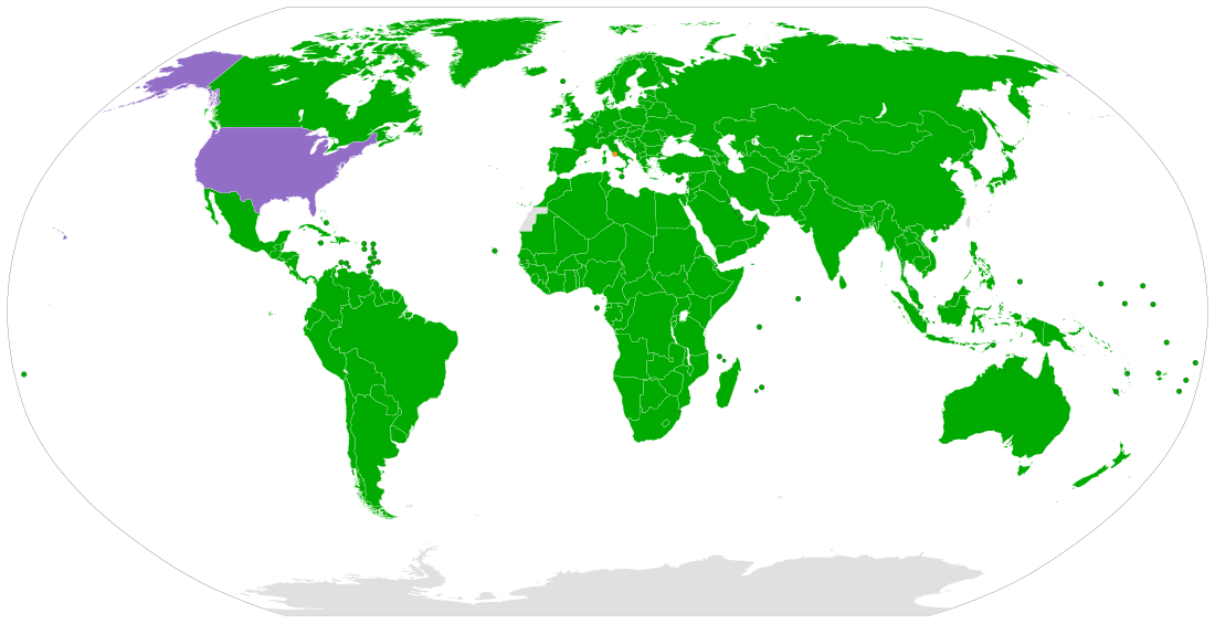 Biodiversity Convention