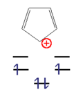 Thumbnail for File:Cyclopentadiene (1plus) with MO diagram.png