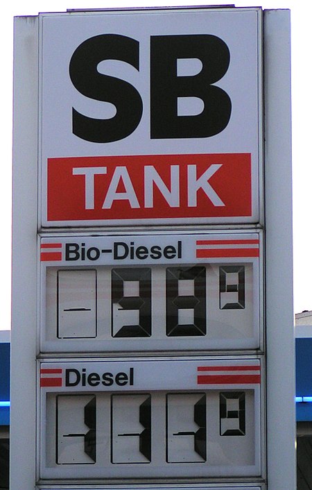 Fail:Diesel_prices.jpg