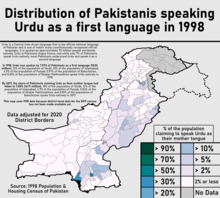Urdu Wikipedia