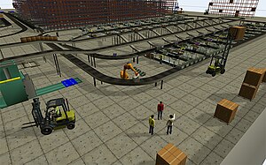FlexSim.jpg'de fabrika simülasyonu