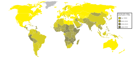 Global average daily calorie consumption in 1995