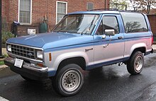 Compact sport utility vehicle - Wikipedia