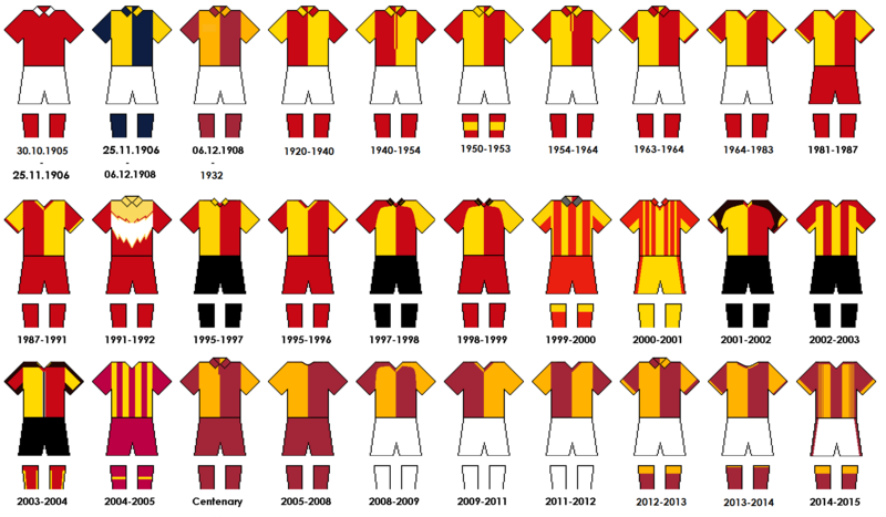 800px-GalatasarayKitHistoryupdateJuly2014.png