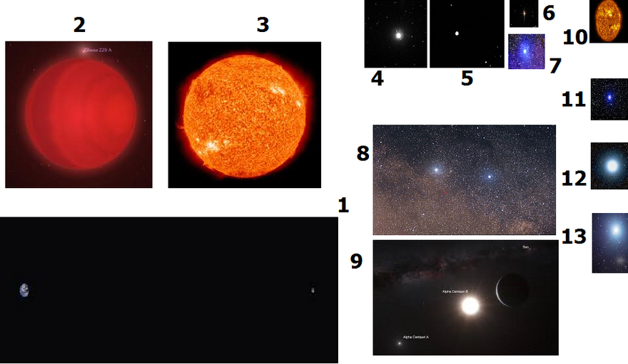 Orders Of Magnitude Length Wiki Thereaderwiki