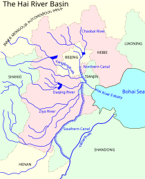 Mappa del fiume