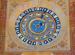 Hampton Court Astrological Clock