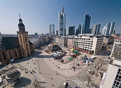 Stürzende Linien aus erhöhter Perspektive mit Weitwinkelobjektiv