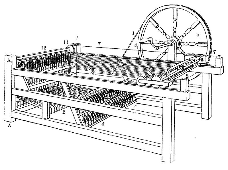 File:Havgreaves' Spinning Jenny.jpg