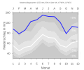 Thumbnail for version as of 21:31, 11 February 2008