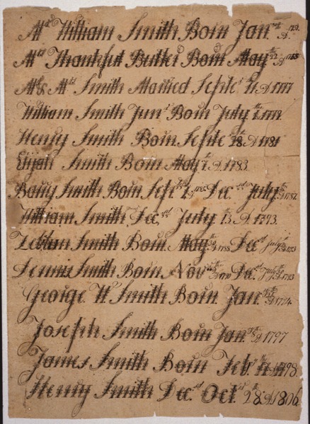 File:Illustrated family record (Fraktur) found in Revolutionary War Pension and Bounty-Land-Warrant Application File... - NARA - 300076.tif