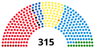 File:Italian Senate, 2013.svg