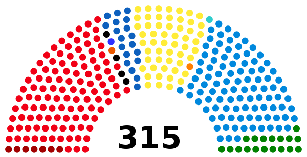 Italian Senate, 2013.svg