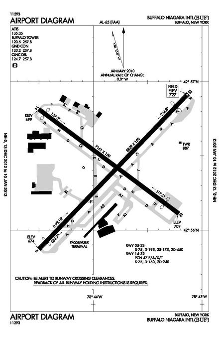A map with a grid overlay showing the terminals runways and other structures of the airport.