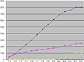 2008年2月27日 (水) 14:19時点における版のサムネイル