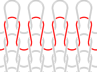 Fabric Club Of BD: BASIC INFORMATION OF TRICOT WARP KNIT FABRIC