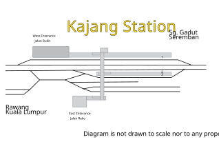 The layout of the Kajang Komuter station.