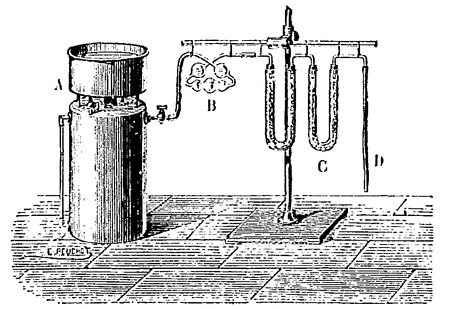 Fig 52. — Le gaz contenu dans le réservoir A est recueilli par le tube D après s’être desséché en passant dans les deux tubes C en forme d’U. Les boules B contiennent de l’eau que le gaz est forcé de traverser, ce qui permet d’en suivre le dégagement.