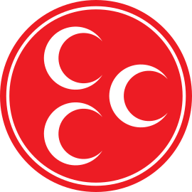 Symbol of the Nationalist Movement Party of Turkey